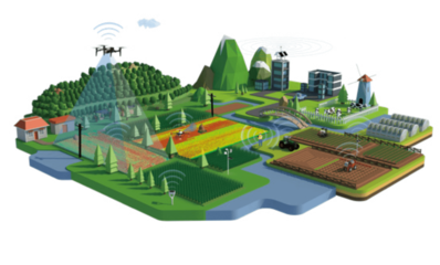 廣闊天地，大有作為 智能農(nóng)業(yè)管理為何將成為AI崛起的沃土